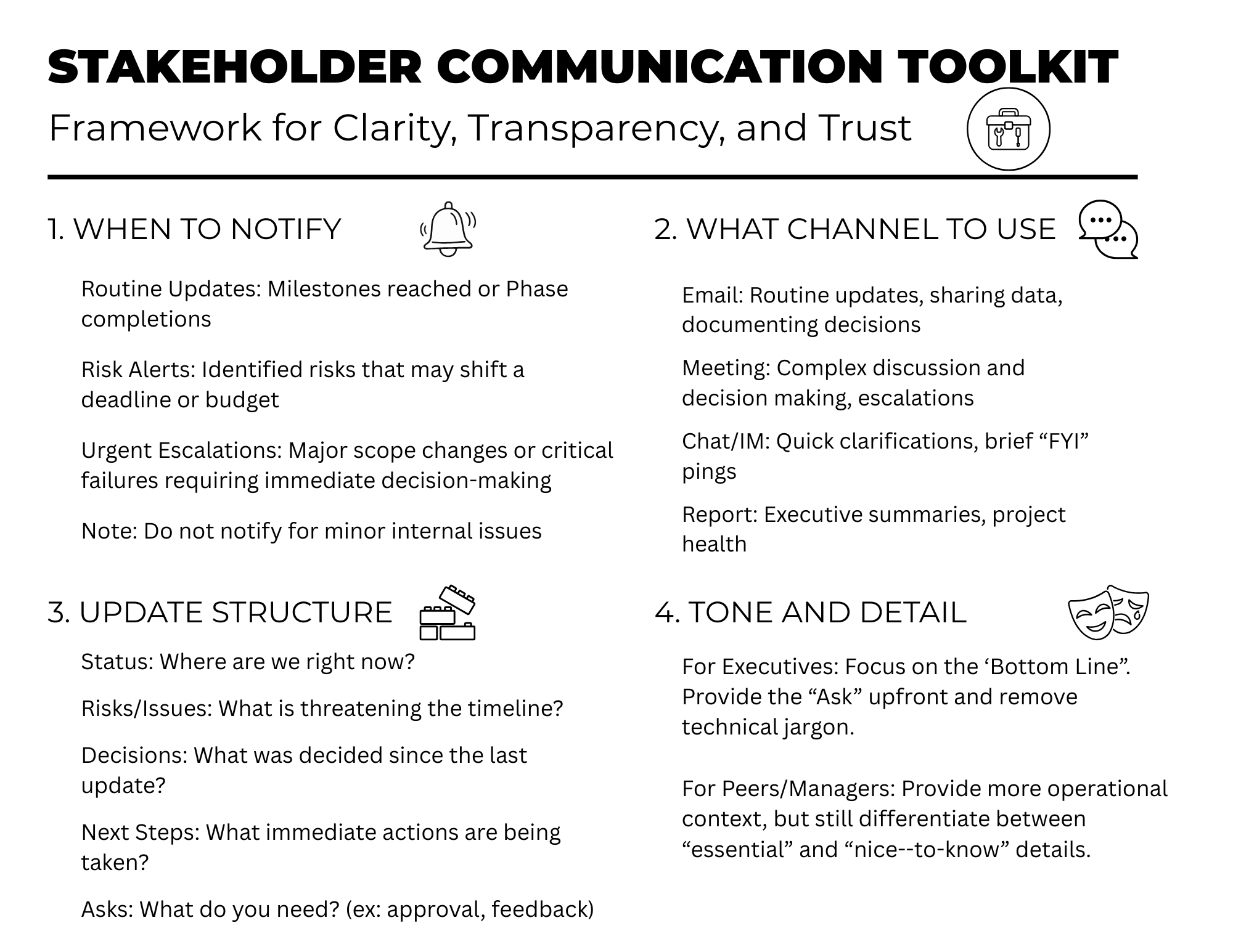 Visual preview snapshot of the Stakeholder Communication Toolkit checklist guide