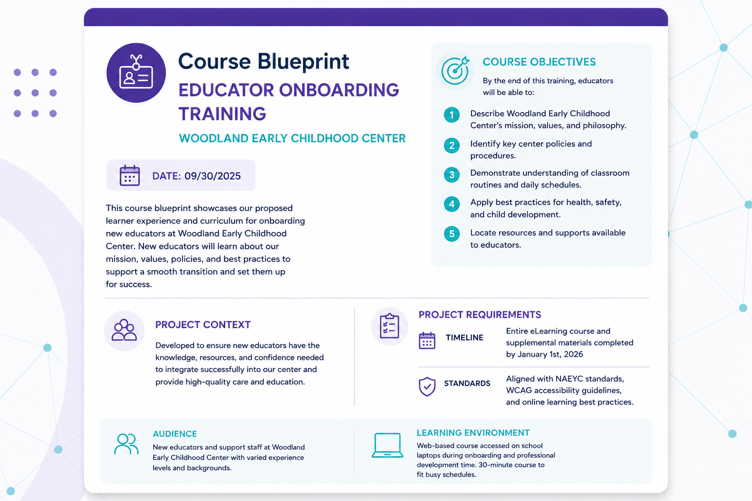 Visual thumbnail blueprint snapshot of the Play-Based Instruction Course Blueprint