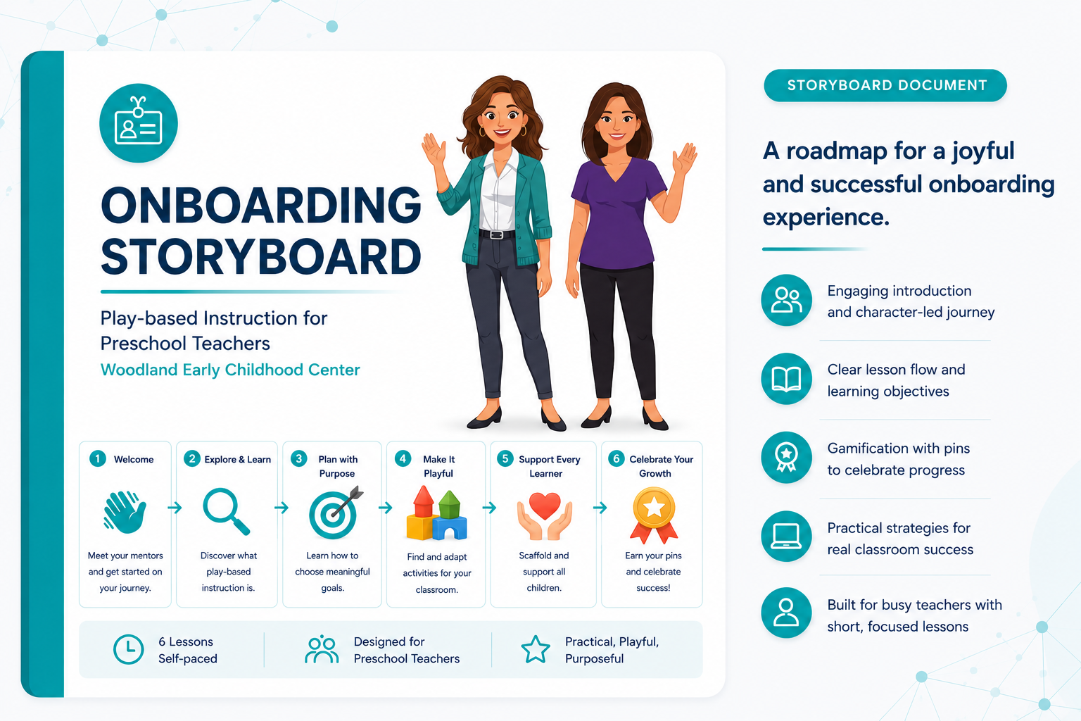Educator Onboarding Storyboard Page 1